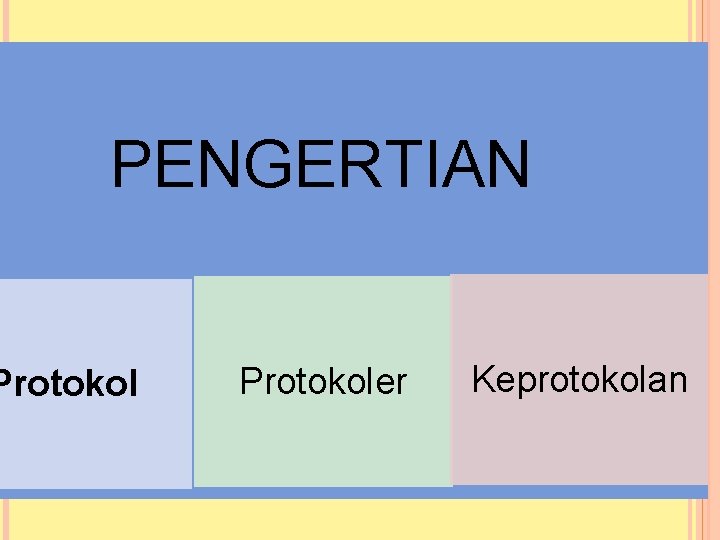 PENGERTIAN Protokoler Keprotokolan 