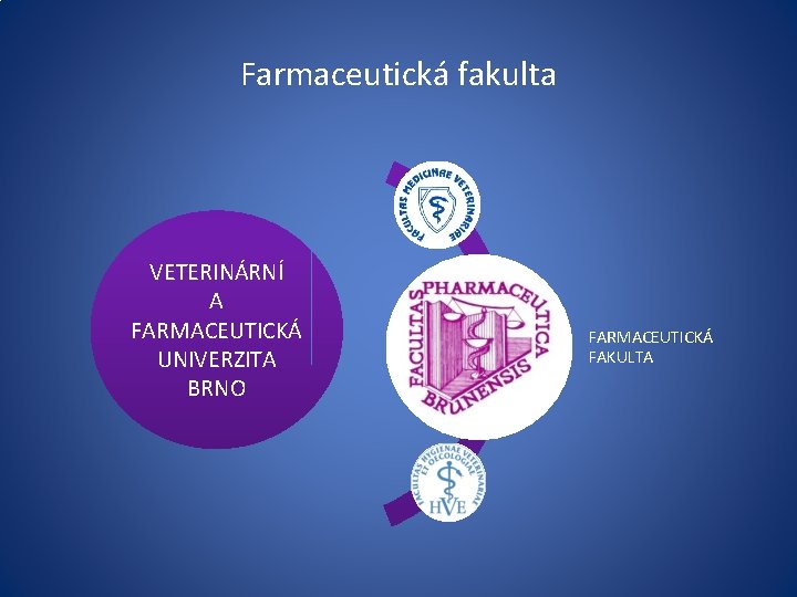 Farmaceutická fakulta VETERINÁRNÍ A FARMACEUTICKÁ UNIVERZITA BRNO FARMACEUTICKÁ FAKULTA 