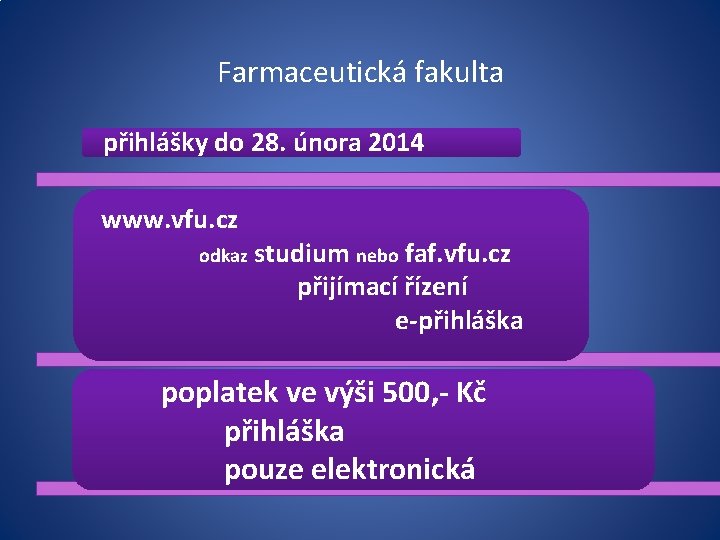 Farmaceutická fakulta přihlášky do 28. února 2014 www. vfu. cz odkaz studium nebo faf.