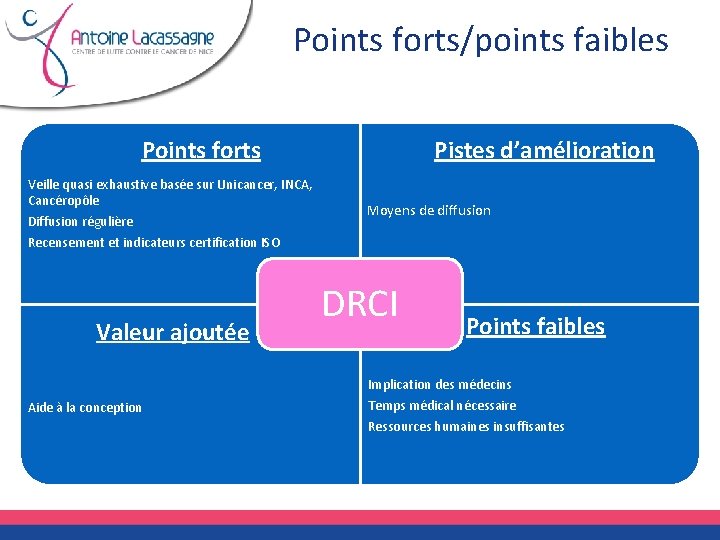 Points forts/points faibles Points forts Veille quasi exhaustive basée sur Unicancer, INCA, Cancéropôle Diffusion