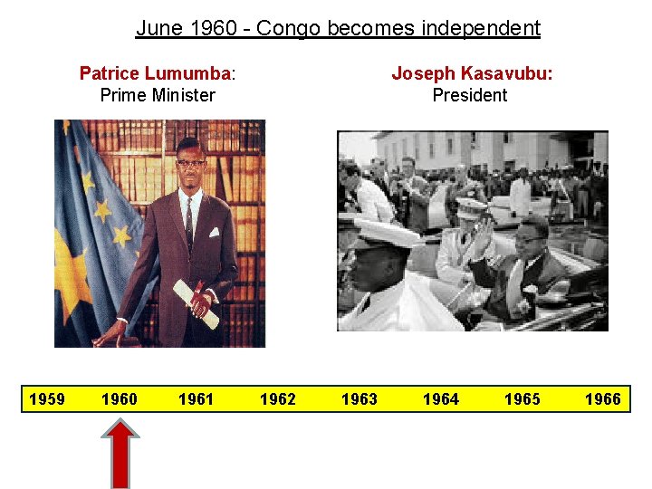 June 1960 - Congo becomes independent Patrice Lumumba: Prime Minister 1959 1960 1961 Joseph