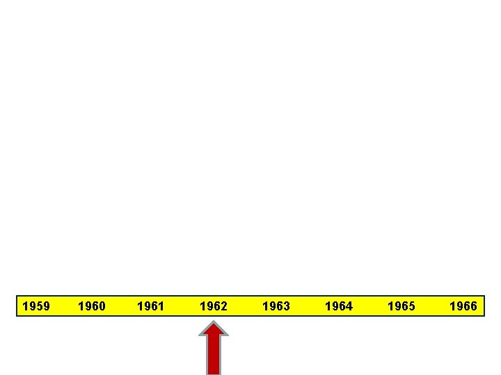 1959 1960 1961 1962 1963 1964 1965 1966 1959 1960 1961 1962 1963 1964 1965 1966