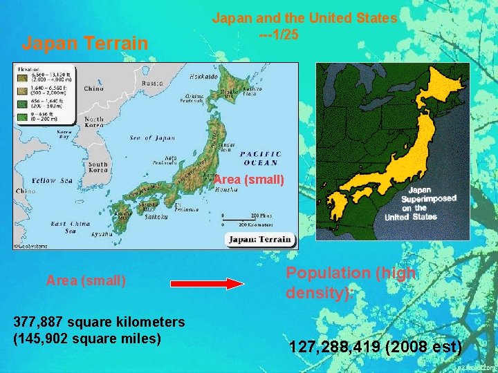 The Geography of Japan and Vietnam Japan Size