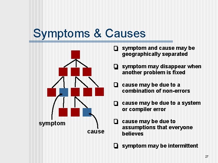 Symptoms & Causes symptom and cause may be geographically separated symptom may disappear when