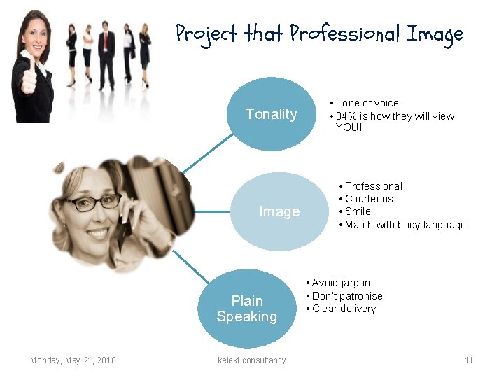 Project that Professional Image Tonality Image Plain Speaking Monday, May 21, 2018 kelekt consultancy