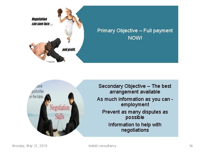 Primary Objective – Full payment NOW! Secondary Objective – The best arrangement available As