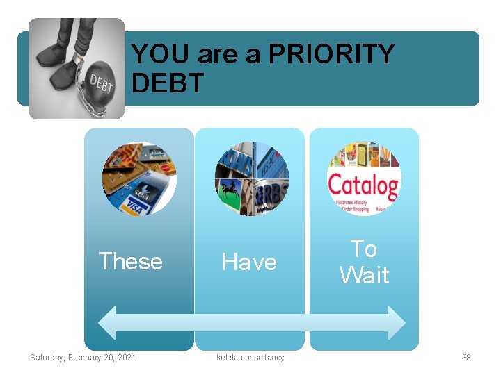 YOU are a PRIORITY DEBT These Saturday, February 20, 2021 Have kelekt consultancy To