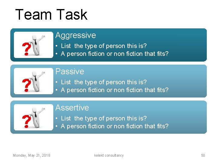 Team Task Aggressive • List the type of person this is? • A person