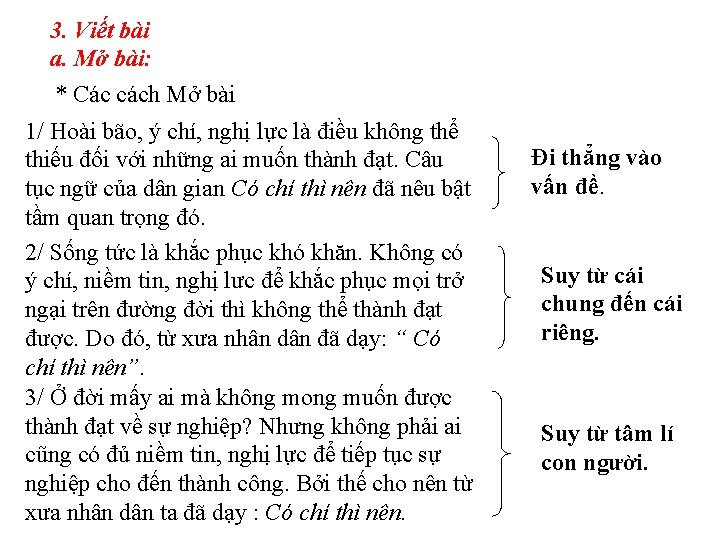 3. Viết bài a. Mở bài: * Các cách Mở bài 1/ Hoài bão,