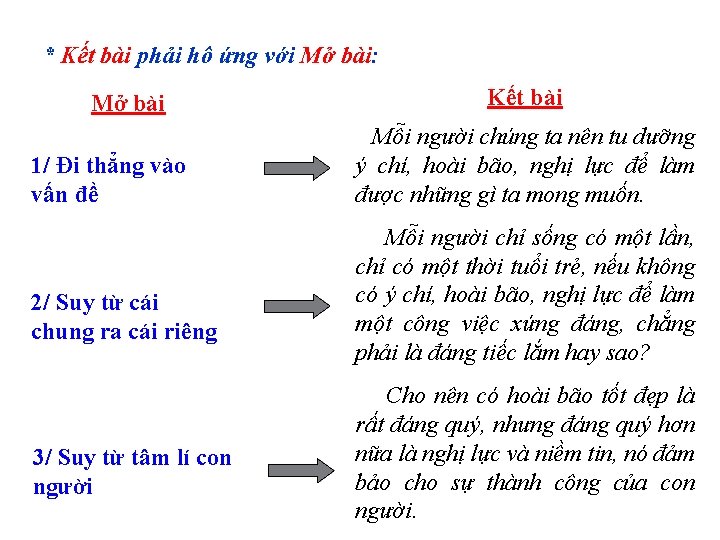 * Kết bài phải hô ứng với Mở bài: Mở bài 1/ Đi thẳng