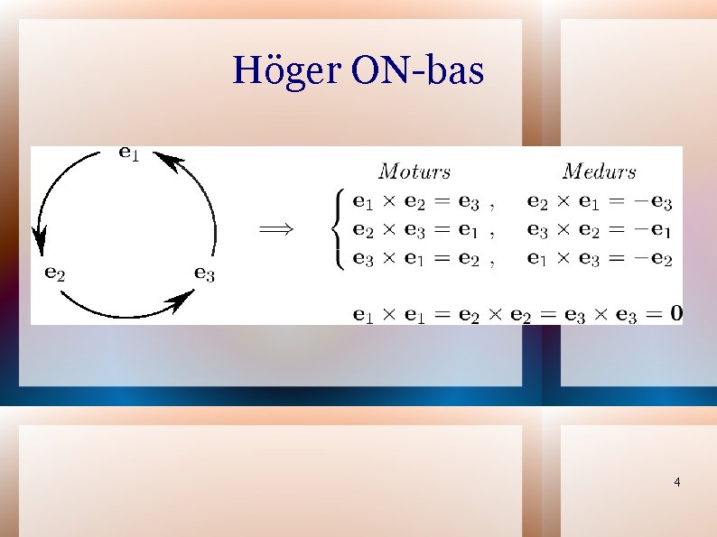Höger ON-bas 4 Höger ON-bas 4