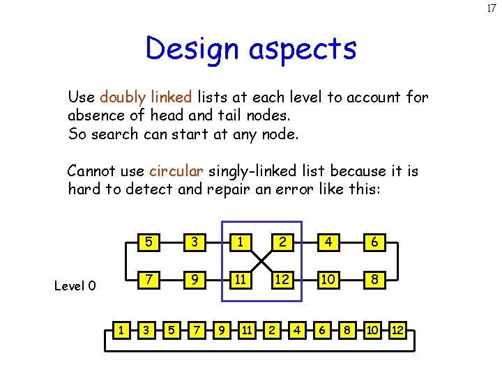 17 Design aspects Use doubly linked lists at each level to account for absence