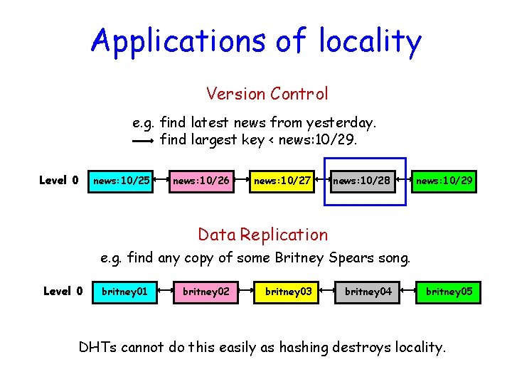 Applications of locality Version Control e. g. find latest news from yesterday. find largest