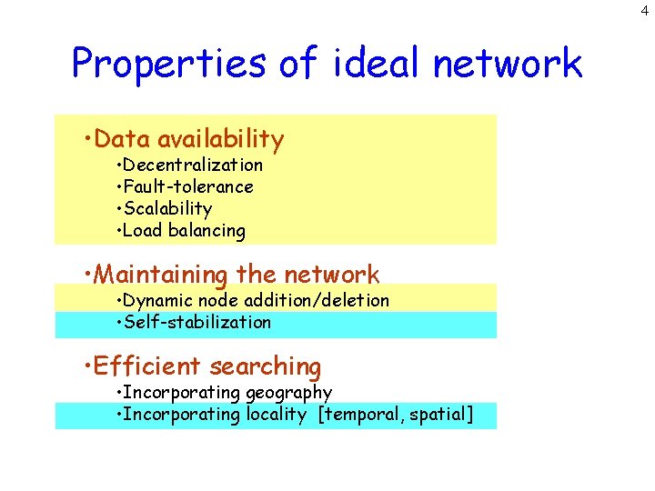 4 Properties of ideal network • Data availability • Decentralization • Fault-tolerance • Scalability