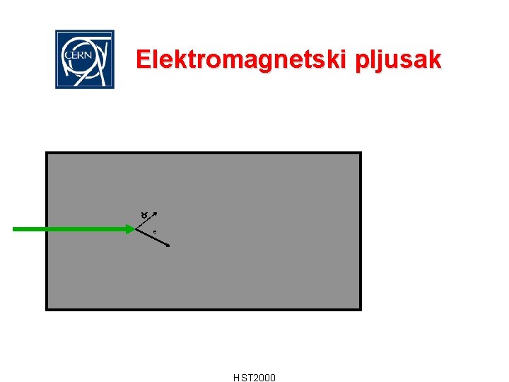 Elektromagnetski pljusak e HST 2000 