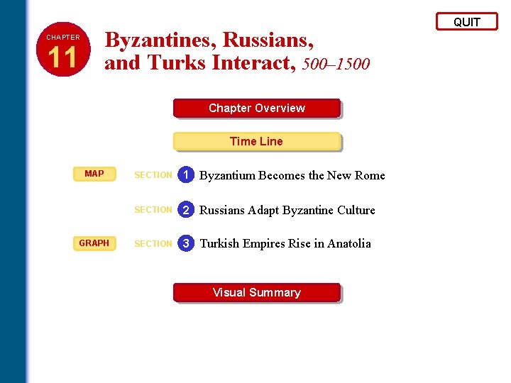 Byzantines, Russians, and Turks Interact, 500– 1500 CHAPTER 11 Chapter Overview Time Line MAP