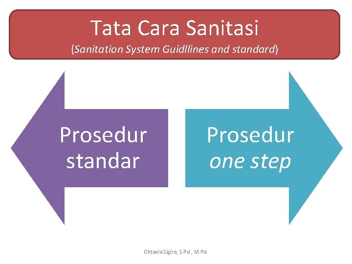 Tata Cara Sanitasi (Sanitation System Guidllines and standard) Prosedur standar Prosedur one step Oktavia