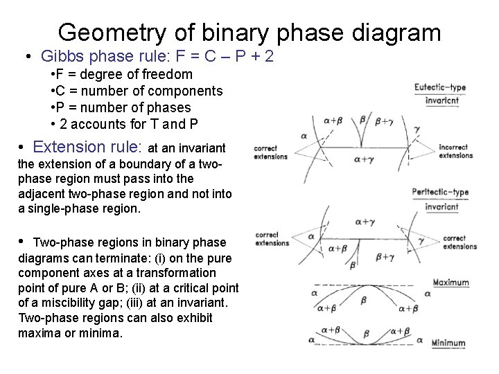 Geometry of binary phase diagram • Gibbs phase rule: F = C – P Geometry of binary phase diagram • Gibbs phase rule: F = C – P