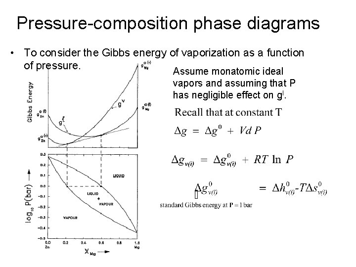 Pressure-composition phase diagrams • To consider the Gibbs energy of vaporization as a function Pressure-composition phase diagrams • To consider the Gibbs energy of vaporization as a function