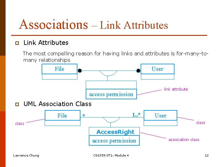 Associations – Link Attributes p Link Attributes The most compelling reason for having links Associations – Link Attributes p Link Attributes The most compelling reason for having links