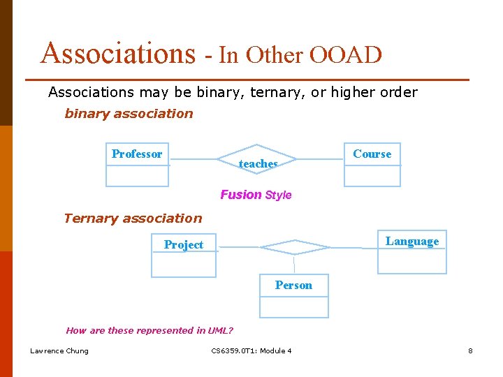 Associations - In Other OOAD Associations may be binary, ternary, or higher order binary Associations - In Other OOAD Associations may be binary, ternary, or higher order binary