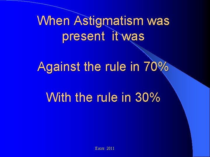 When Astigmatism was present it was Against the rule in 70% With the rule When Astigmatism was present it was Against the rule in 70% With the rule
