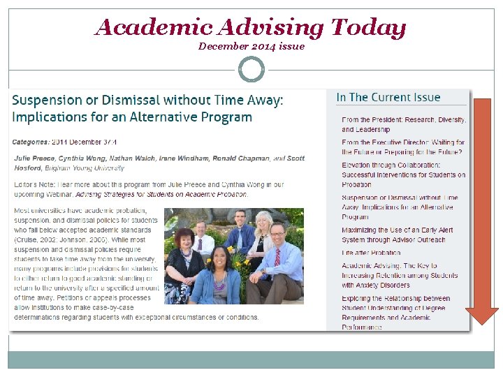 Academic Advising Today December 2014 issue 