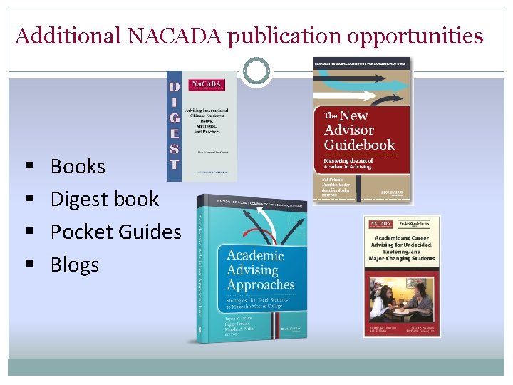 Additional NACADA publication opportunities § § Books Digest book Pocket Guides Blogs 