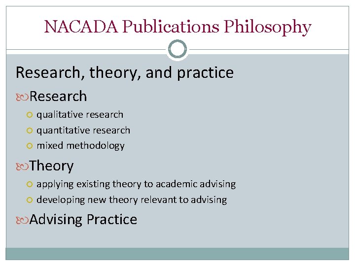 NACADA Publications Philosophy Research, theory, and practice Research qualitative research quantitative research mixed methodology