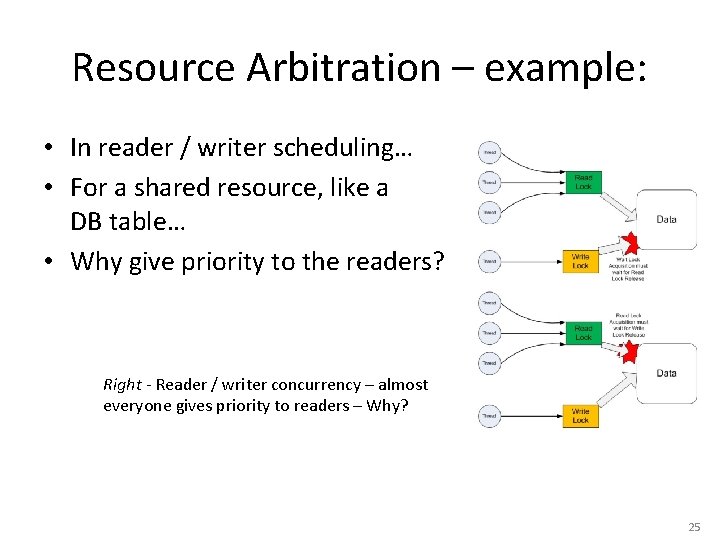 Resource Arbitration – example: • In reader / writer scheduling… • For a shared