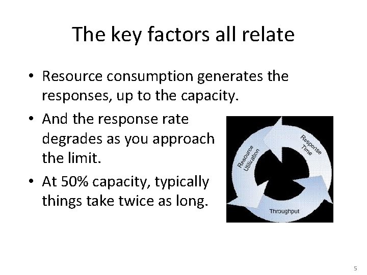 The key factors all relate • Resource consumption generates the responses, up to the