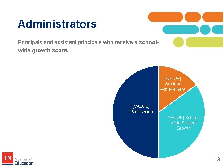 Administrators Principals and assistant principals who receive a schoolwide growth score. [VALUE] Student Achievement