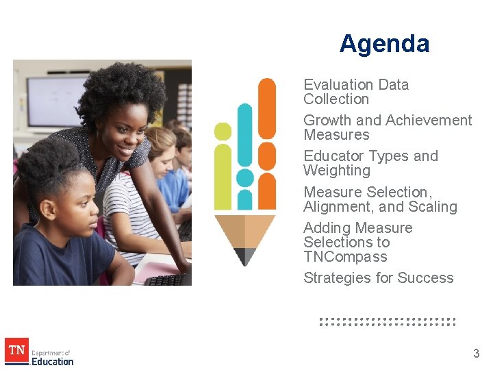 Agenda Evaluation Data Collection Growth and Achievement Measures Educator Types and Weighting Measure Selection, Agenda Evaluation Data Collection Growth and Achievement Measures Educator Types and Weighting Measure Selection,