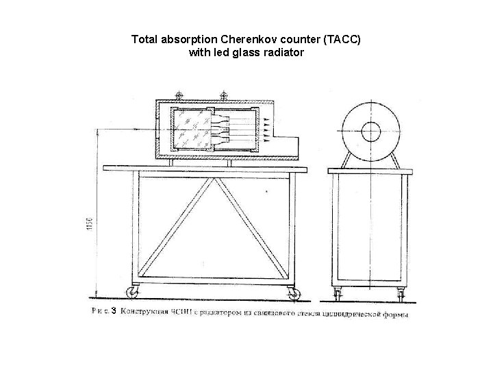 Total absorption Cherenkov counter (TACC) with led glass radiator 
