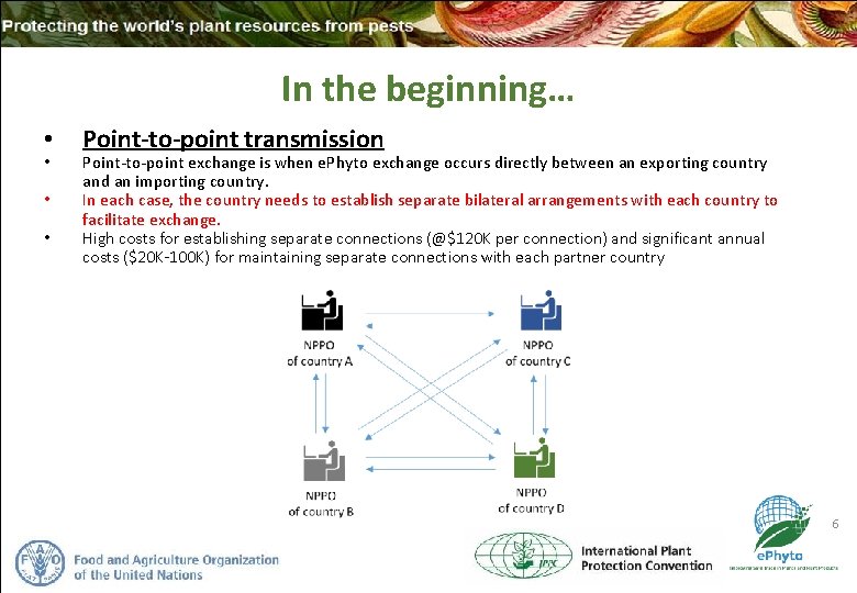 In the beginning… • • Point-to-point transmission Point-to-point exchange is when e. Phyto exchange In the beginning… • • Point-to-point transmission Point-to-point exchange is when e. Phyto exchange