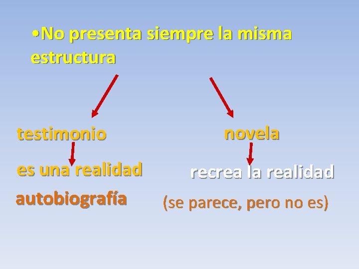  • No presenta siempre la misma estructura testimonio novela es una realidad recrea
