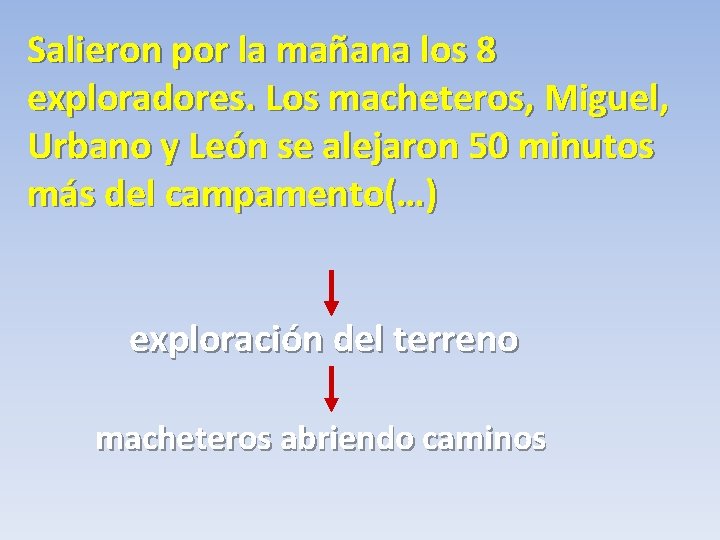 Salieron por la mañana los 8 exploradores. Los macheteros, Miguel, Urbano y León se