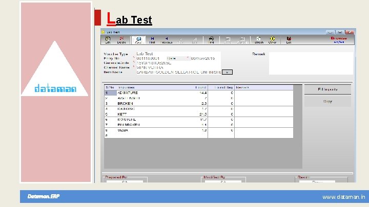 Lab Test Dataman. ERP www. dataman. in 