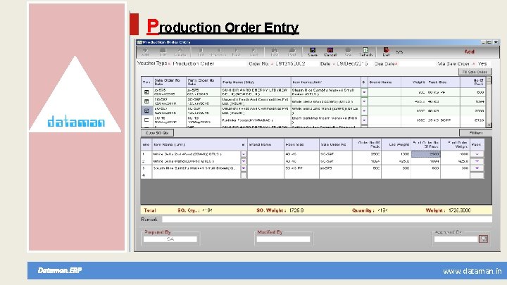 Production Order Entry Dataman. ERP www. dataman. in 