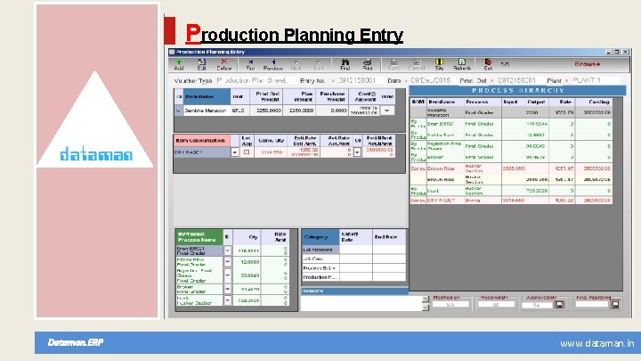 Production Planning Entry Dataman. ERP www. dataman. in 