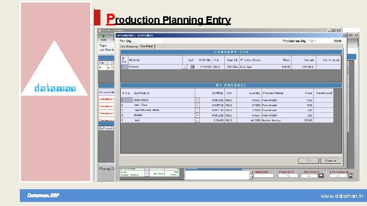 Production Planning Entry Dataman. ERP www. dataman. in 