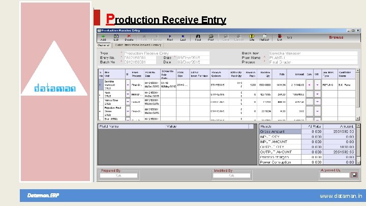 Production Receive Entry Dataman. ERP www. dataman. in 