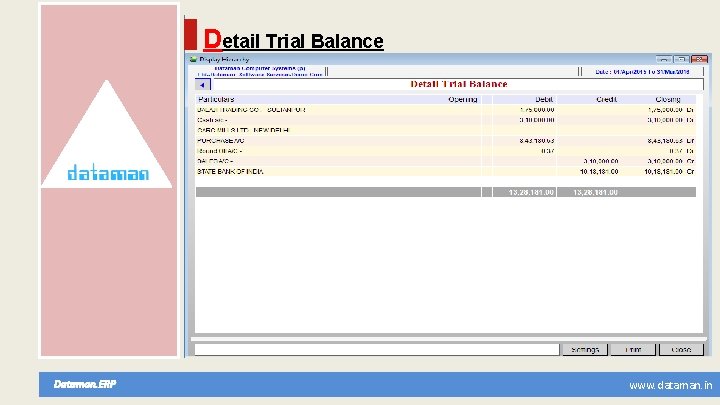 Detail Trial Balance Dataman. ERP www. dataman. in 