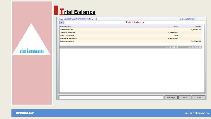 Trial Balance Dataman. ERP www. dataman. in 