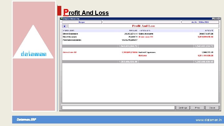 Profit And Loss Dataman. ERP www. dataman. in 