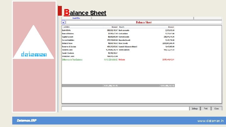Balance Sheet Dataman. ERP www. dataman. in 
