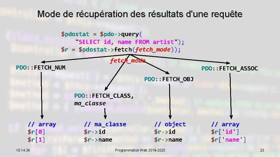 Mode de récupération des résultats d'une requête $pdostat = $pdo->query( "SELECT id, name FROM