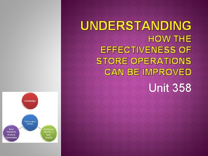 UNDERSTANDING HOW THE EFFECTIVENESS OF STORE OPERATIONS CAN