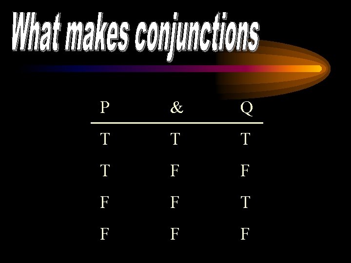 P & Q T T F F F 