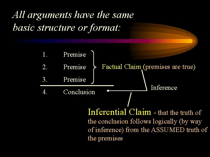 All arguments have the same basic structure or format: 1. Premise 2. Premise 3.